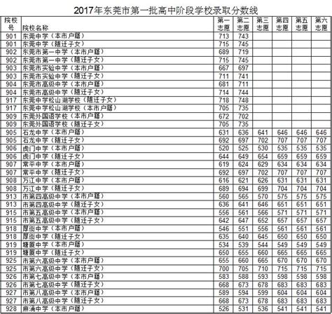 空军招生要求是什么,报考空军军校有什么要求