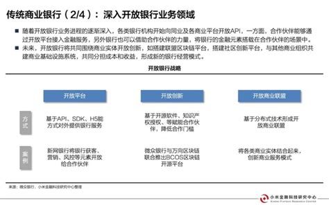 商业银行的数字化转型,传统商业银行如何应对互联网金融的挑战