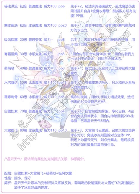 洛克冥暗幽王配什么招好,《洛克王国》天梯赛主流宠物