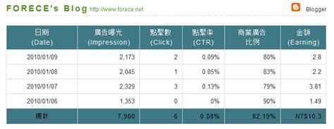 通天币是做什么用,50元纸币中的通天号