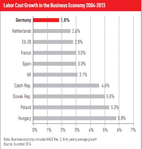德国的企业怎么纳??率是多少,如何查看德国大学的录取率