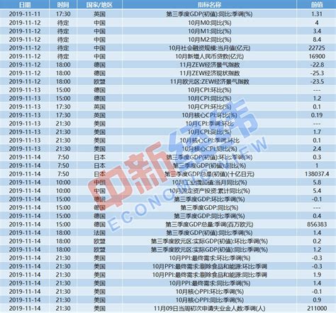 2022年1月即将发布的手机 ￥3899起苏宁