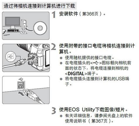 70D套机数码相机怎么样,佳能eos70d怎么样