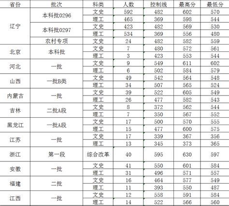 有什么好的语文素材书,高中作文素材选什么书