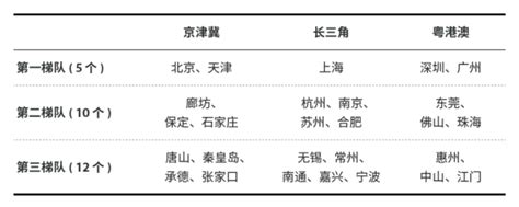 2018牡丹江房价,牡丹江的房价现在值得入手吗