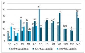 广西百色靖西市房价,房价平均不超过七千