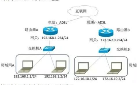 新版手机处理器性能排行榜公布 哪个处理器性能最强手机