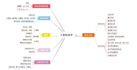 晋城都有学什么的专业,计算机专业都学什么