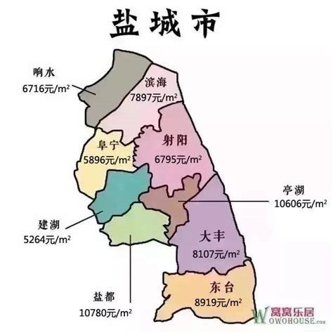 2018年扬州市区房价,19年扬州房价会涨吗