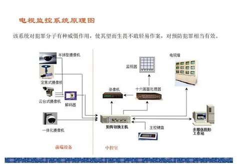 弱电统一是什么,基本粒子是什么