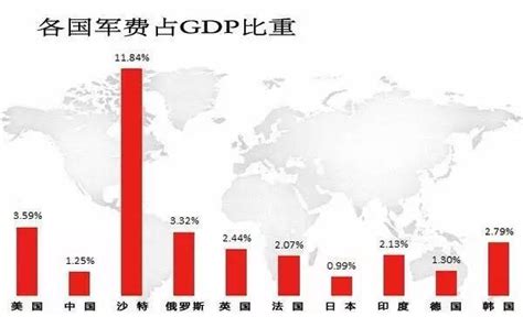 一般部队采购都在哪里,工程类部队免费招标采购信息网