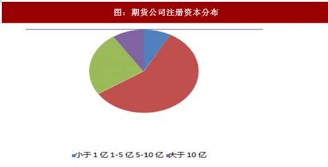 四川办理首笔非成渝地区跨省电子缴税,成都国税采集信息怎么办理