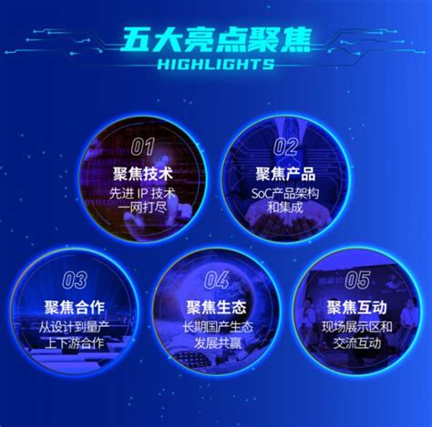 芯片场在哪里,在美国要开5家