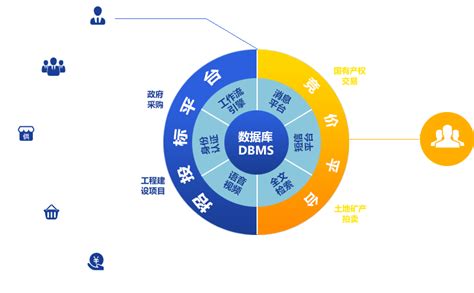 移动招标,中国移动启动SPN招标