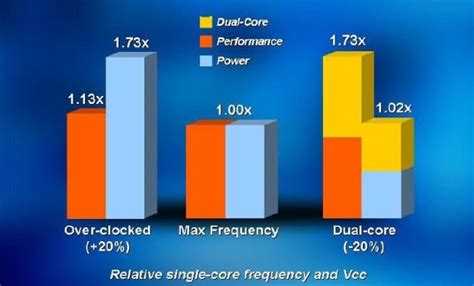 纳米技术是什么,什么是纳米技术