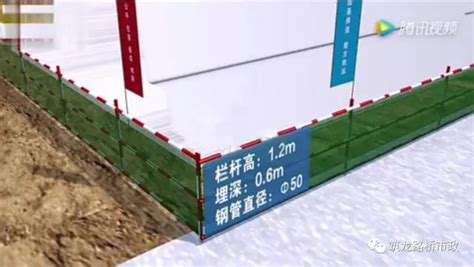 义乌管廊工程怎么做,涉及义乌这条大道