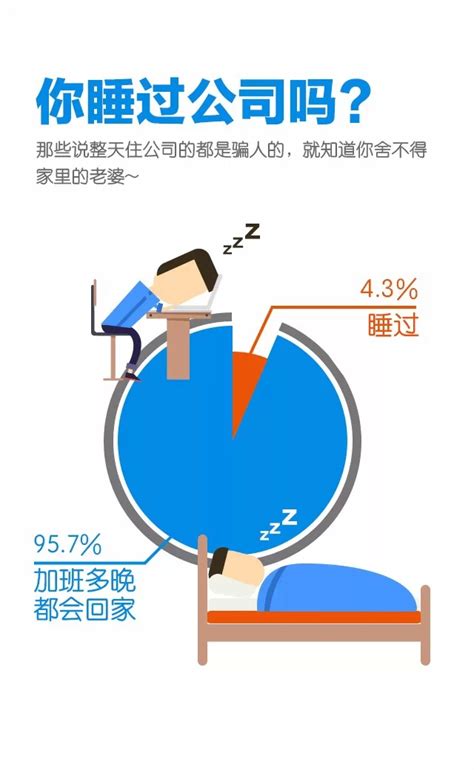 哪里可以找到创业公司,在哪里能找到优秀的创业伙伴