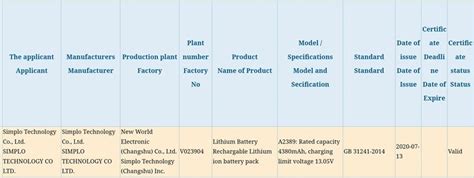 iphone6哪个电池好,苹果第三方电池哪个好