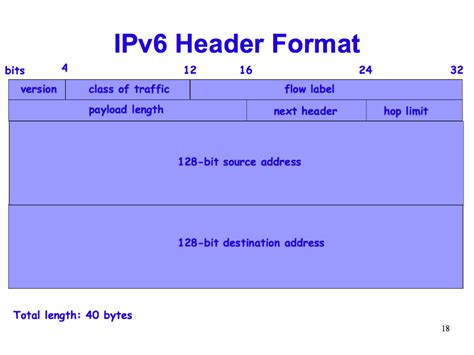 iPhone6,ip6