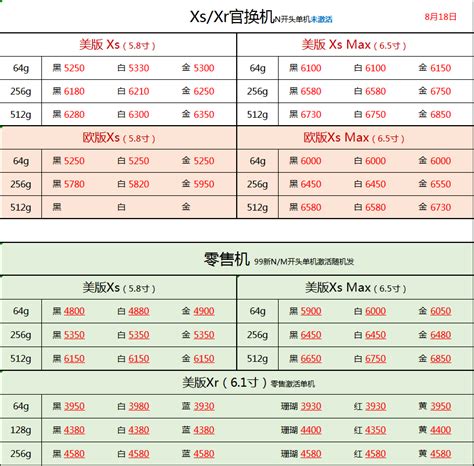 华强北手机批发报价,深圳手机批发网