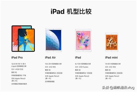 mini怎样选,ipad和mini哪个好