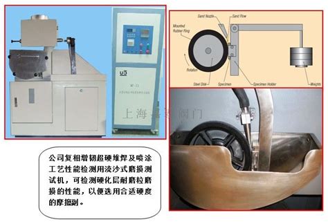 煤制乙二醇用什么阀门,湖北60万吨煤制乙二醇项目反应器就位