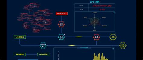 Java程序员常用软件,java开发软件