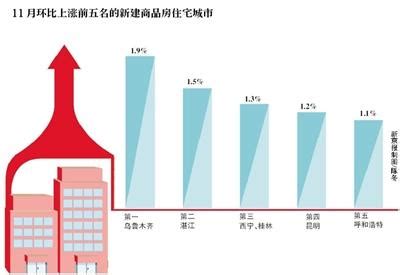 临沂开发区清华苑房价,临沂经济开发区房价贵不贵