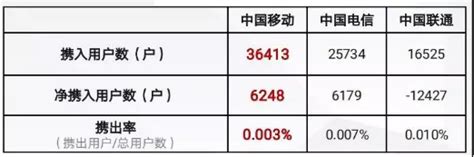 苏州苹果厂在哪个地方,想去苏州工作