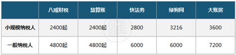 实际用电量和账单不符,收39亿电费账单新闻