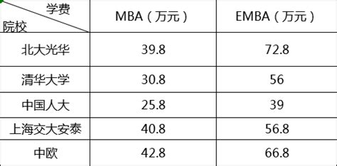 440分理科能上什么专业,2018年江苏理科440分