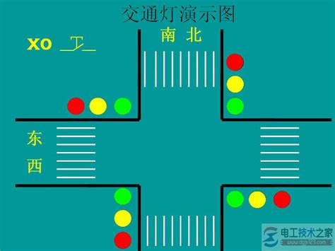 国内哪里采购scats信号灯控制器,滴滴智慧信控系统尝试