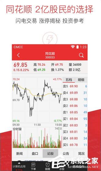 炒股的软件叫什么软件哪个好,炒股票用什么软件又好还安全