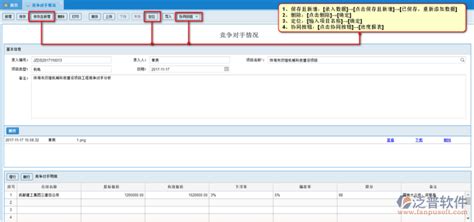 投标时价格有竞争性什么意思,什么是竞争性谈判