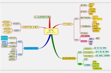 6道小学数学题,小学数学思维是什么