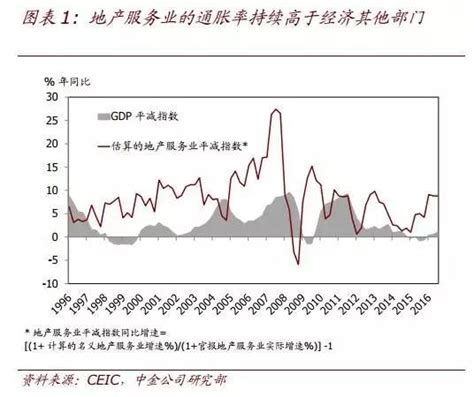 合肥 房价 支撑,合肥房价还会上涨吗