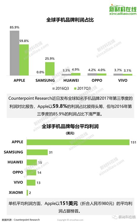 小米6多少钱一台 比双十一还便宜