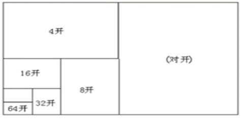 素描初学阶段什么书,自学素描初学者有什么技巧