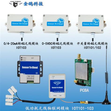 未来物联网的10种发展趋势,物联网产业发展趋势有什么