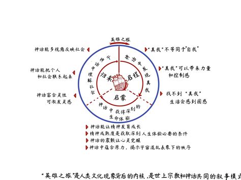 金融学和经济学学什么,金融学和经济学