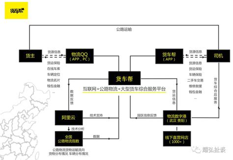 货车帮和运满满哪个比较好,哪个对卡车司机更有帮助