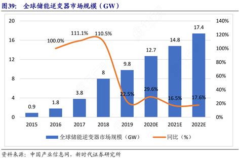 ip计算,计算机网络基础