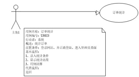 2016美容院提高顾客进店率的3个要点,美容院怎么样提高进店率