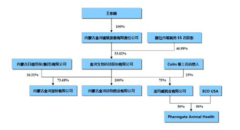 拼多多 哪里上市,拼多多急于上市的原因是什么