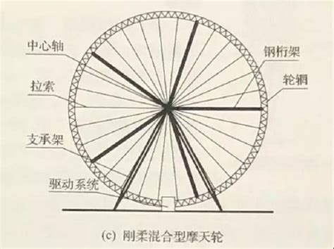 凯迪仕C轮融资6亿人民币,c轮