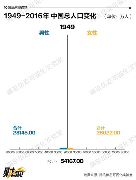 盘州市人口有多少钱,贵州省盘县成功撤县设盘州市