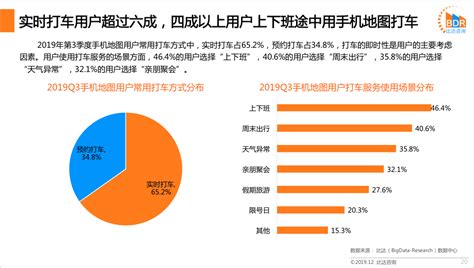 欧洲手机市场数据 中国手机市场排名