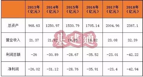 通辽铁盛集团怎么样,沈铁精心组织煤炭运输全力保障民生需求