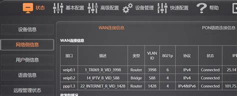 联通光纤路由器 光纤和联通区别