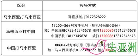 什么样的手机号码非常好 最好的手机号码是多少